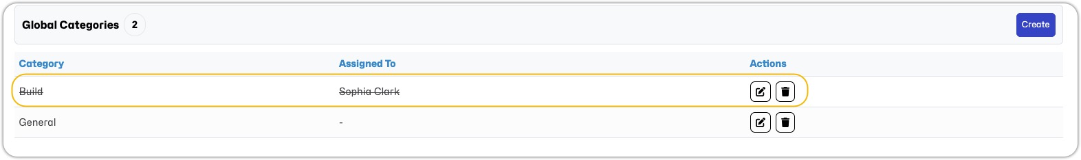 Disable Category 2